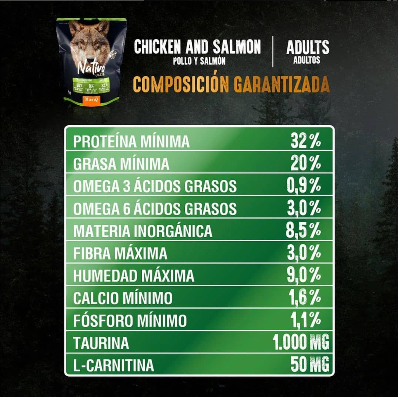 Alimento Grain Free para Perro Adulto Kanu Nativo Wild - {{ Kanu Pet }}