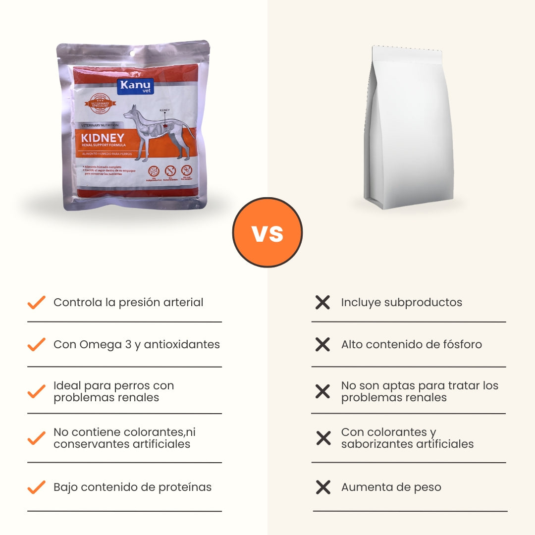 Alimento Húmedo Medicado Kanu Vet Renal - Kidney para Perros Adultos