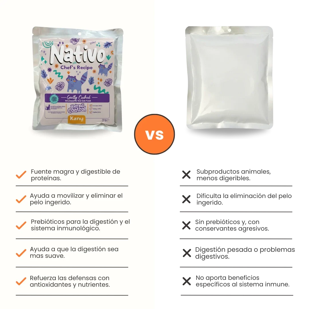Alimento Húmedo Nativo Chef’s Recipe Hairball Control Kanu Pet para Gatos