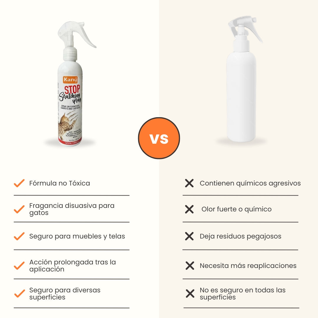 Spray de Entrenamiento Stop Scratching Kanu Pet para Gato