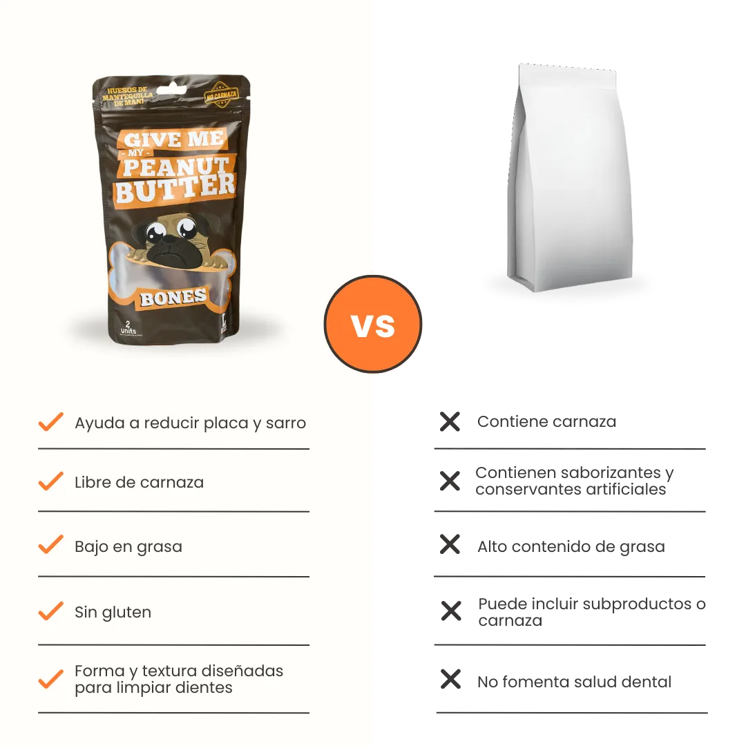 Snack Hueso Grande de Mantequilla de Maní y Batata Kanu Pet Hueso para Perro