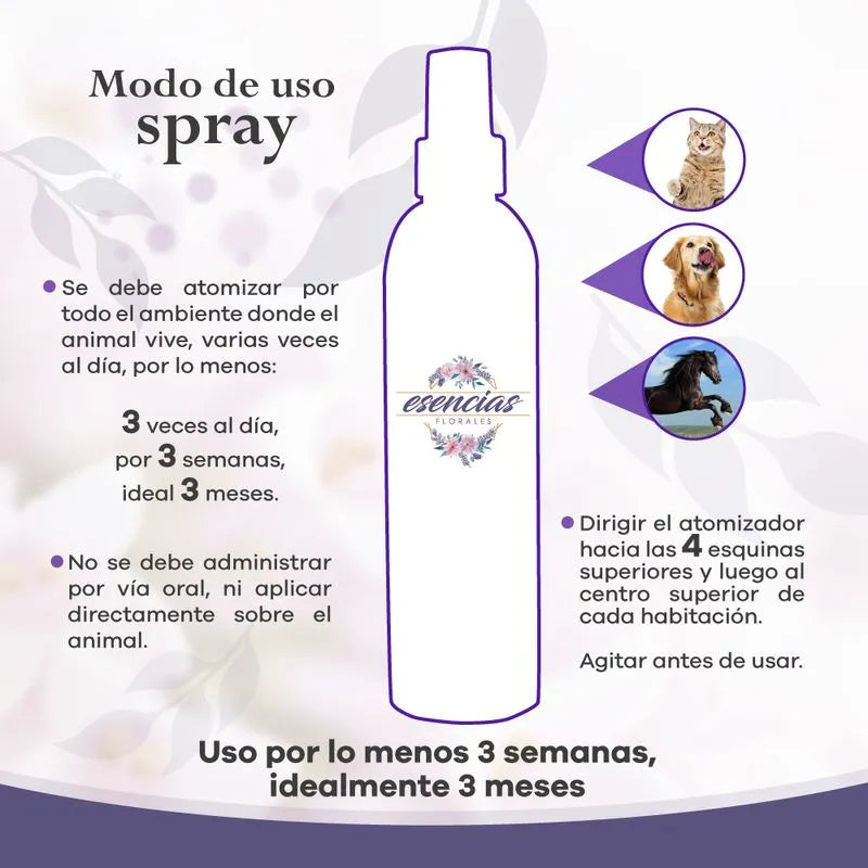 Ansiedad Spray X 250Ml para perro