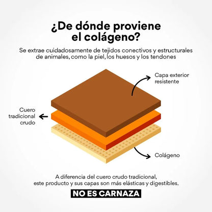 Snack Colágeno de Res Mini Kanu Pet para Perro. No es Carnaza x 12 Unds - {{ Kanu Pet }}