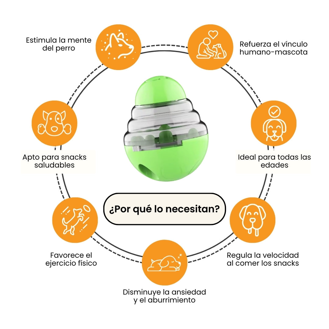 Dispensador de Snacks Fun Roller Kanu Pet para Perro