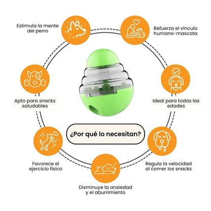 Dispensador de Snacks Fun Roller Kanu Pet para Perro