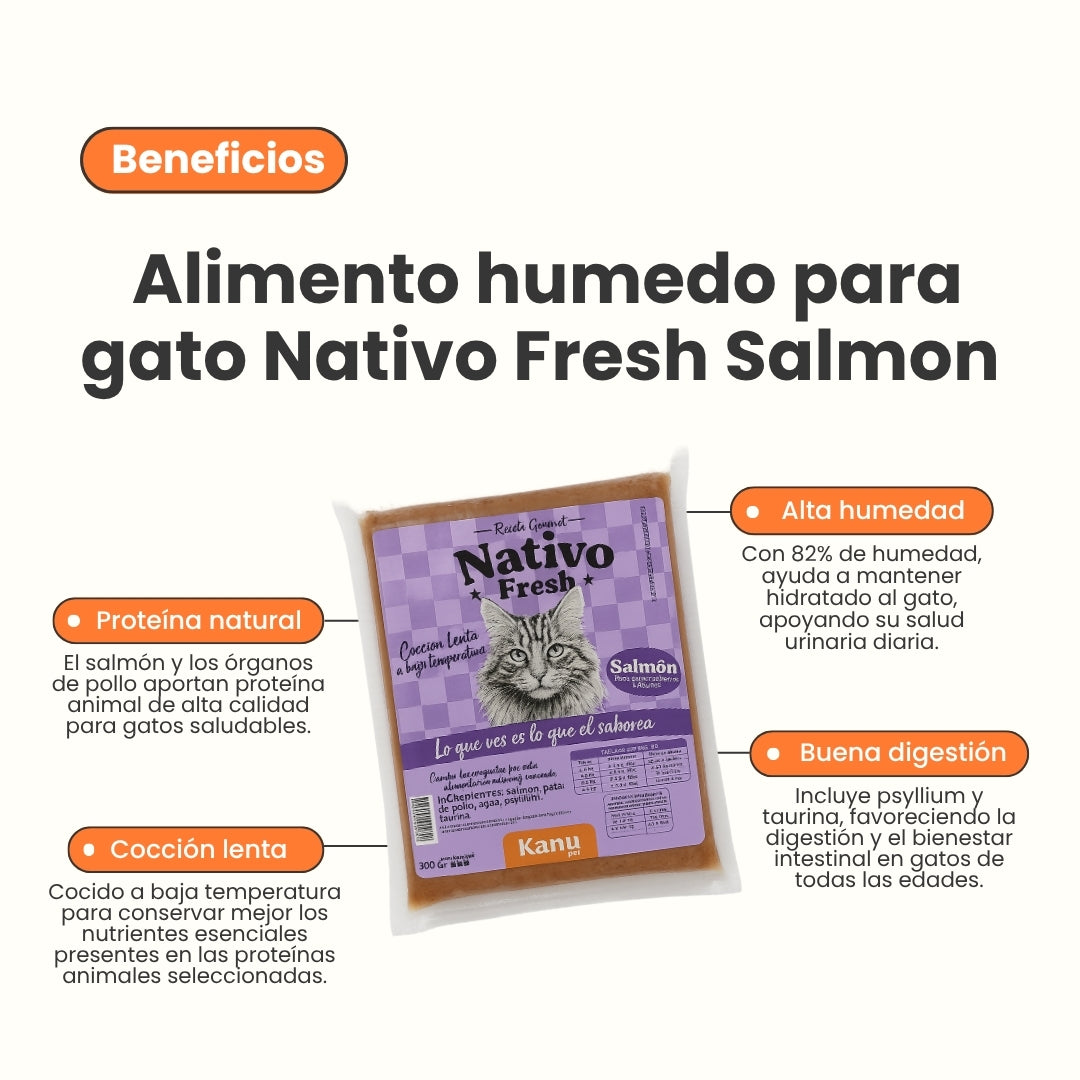 Alimento Congelado Nativo Fresh Salmón Kanu Pet para Gato Adulto y Cachorro