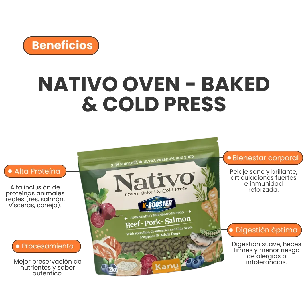 Alimento Seco Nativo Oven-Baked Carne / Cerdo / Salmón Kanu Pet para Perros Cachorros y Adultos