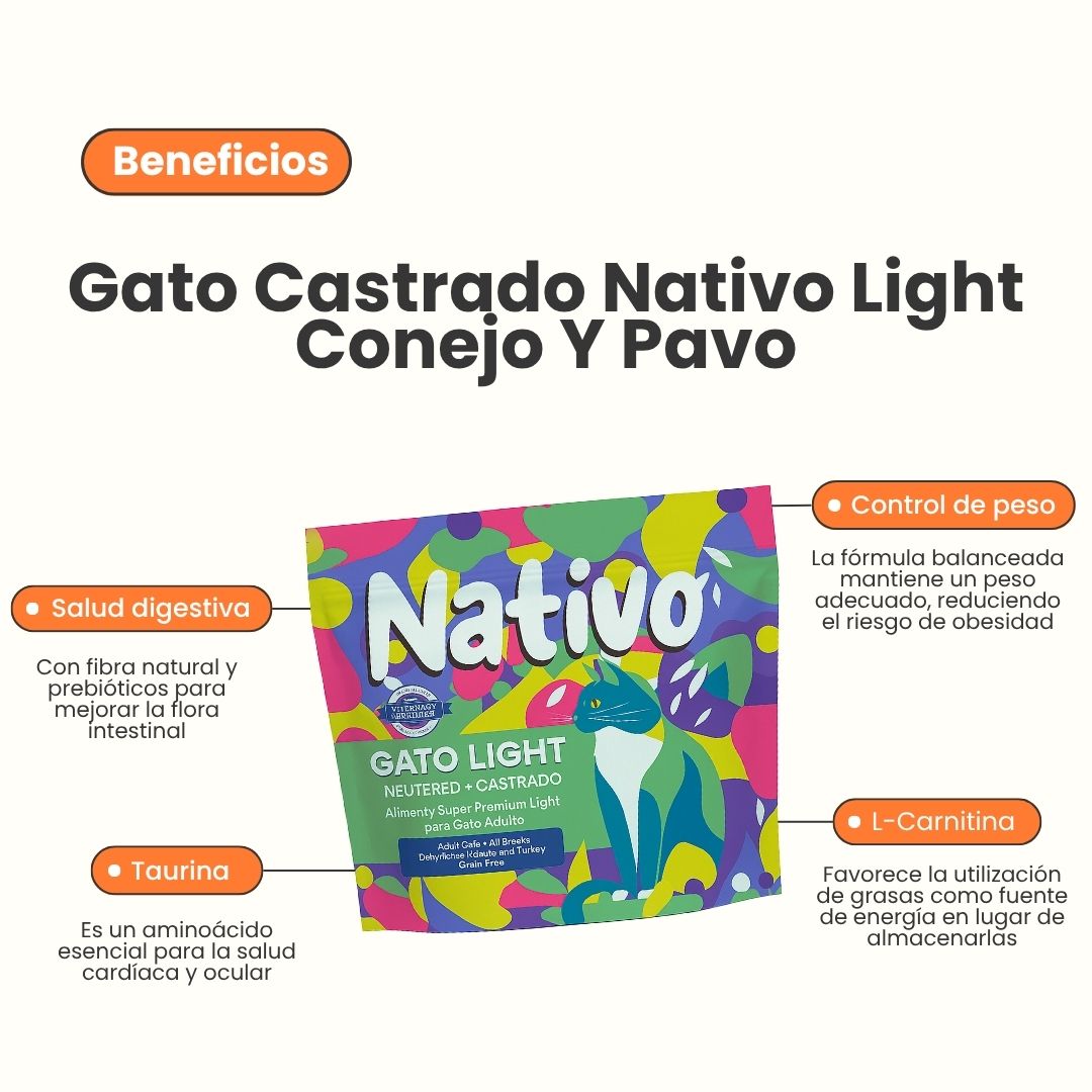 Alimento Seco Nativo Light Conejo/Pavo Kanu Pet para Gato Castrado