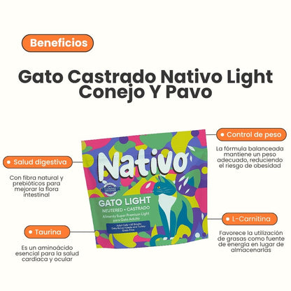 Alimento Seco Nativo Light Conejo/Pavo Kanu Pet para Gato Castrado