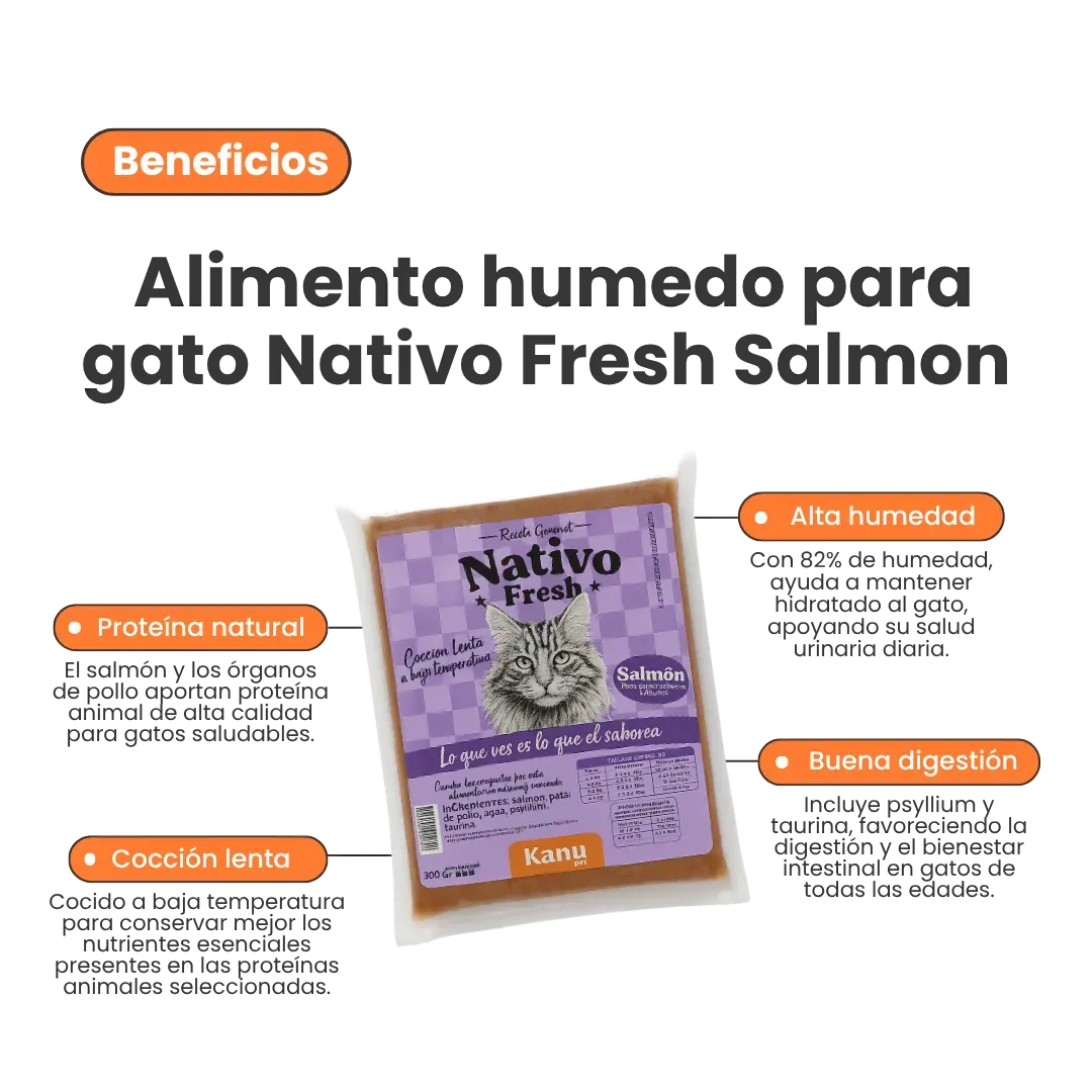 Alimento Congelado Nativo Fresh Salmón Kanu Pet para Gato Adulto y Cachorro
