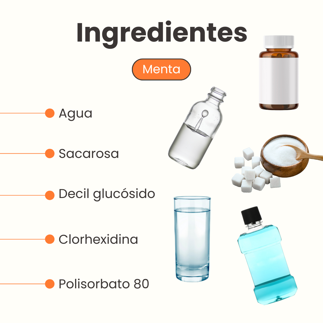 Enjuague Bucal Kanu en Espuma Menta para Gato 150 ml