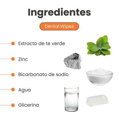 Toallitas de Dedo para Limpieza Dental Kanu Pet para Perro y Gato