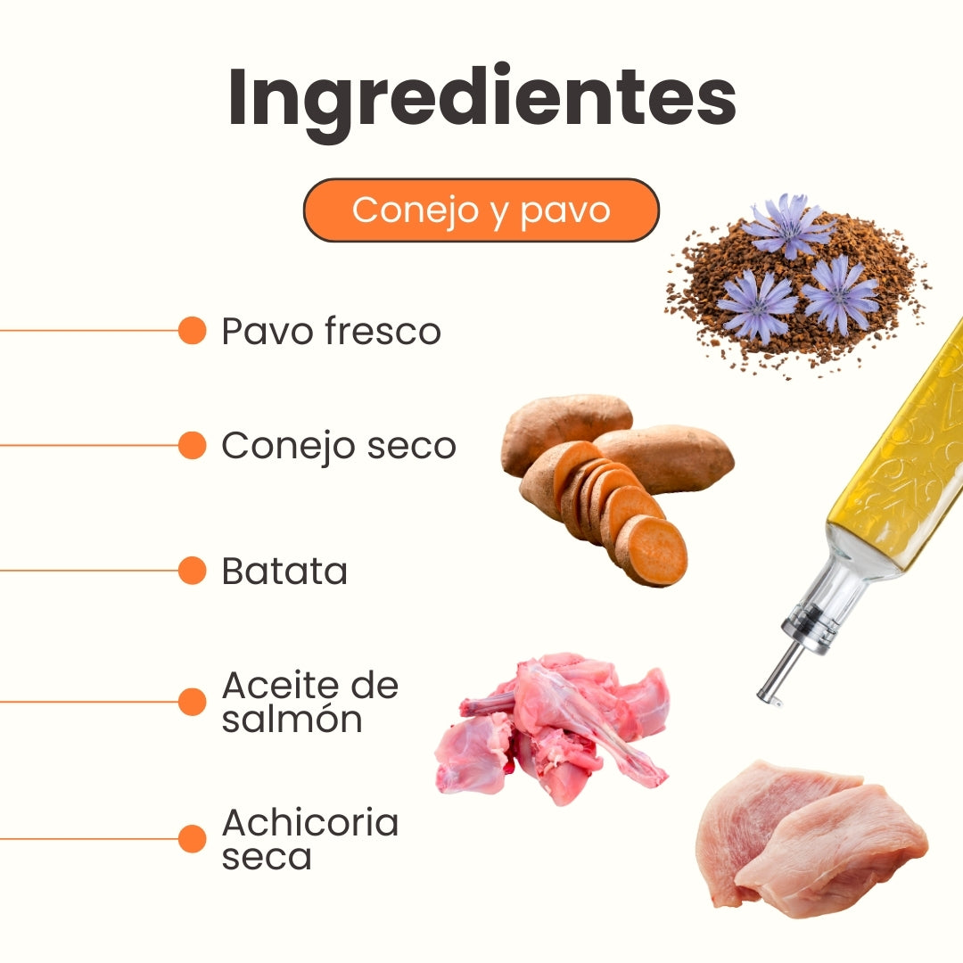 Alimento Seco Nativo Light Conejo/Pavo Kanu Pet para Gato Castrado