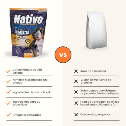Alimento Seco Nativo K-Booster Pollo, Cordero y Atún Kanu Pet para Perro Adulto