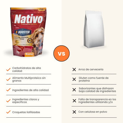 Alimento Seco Nativo K-Booster Salmón, Pollo, Cordero y Atún Kanu Pet para Perro Adulto