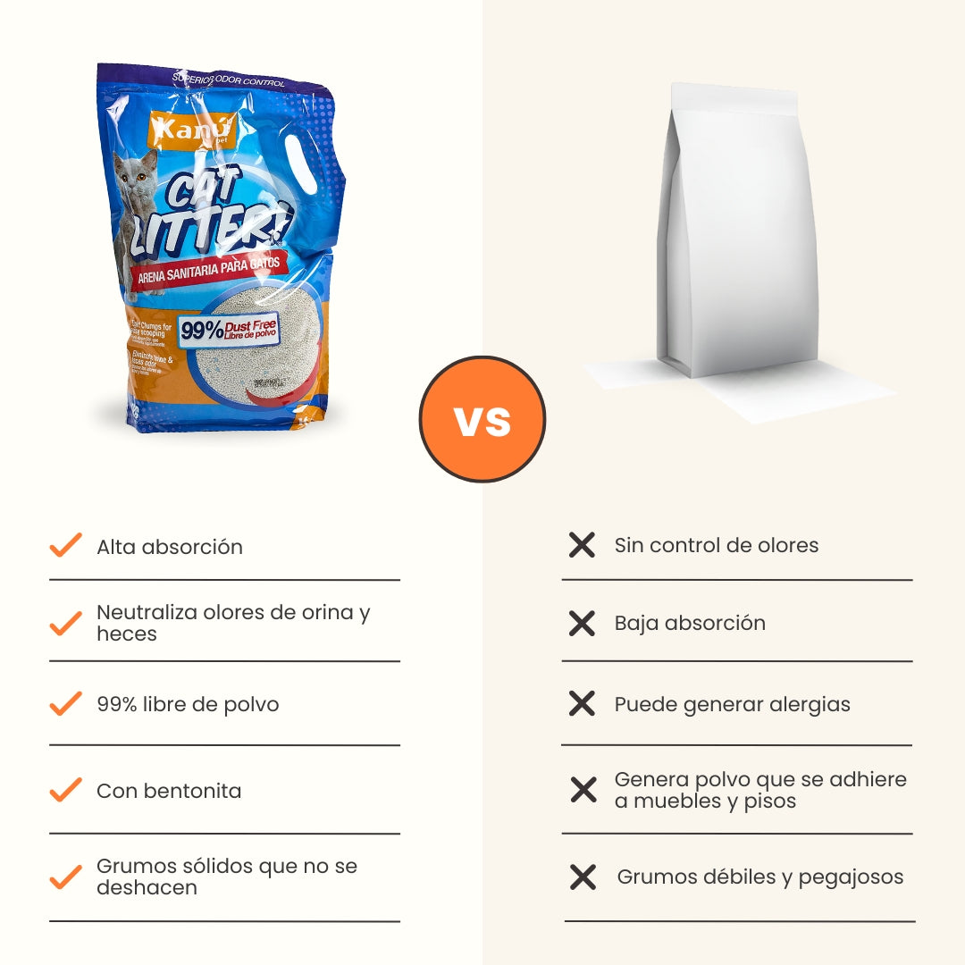 Arena de Bentonita Kanu Pet Cat Litter para Gatos. 99% libre de Polvo. Aglomera al Instante