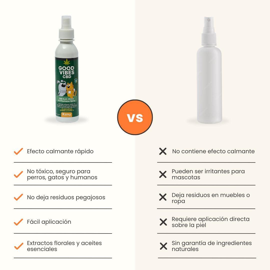 Spray Relajante de CBD Good Vibes para perro y gatos