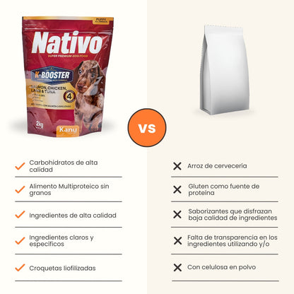 Alimento Seco Nativo K-Booster Salmón, Pollo, Cordero y Atún Kanu Pet para Perro Cachorro