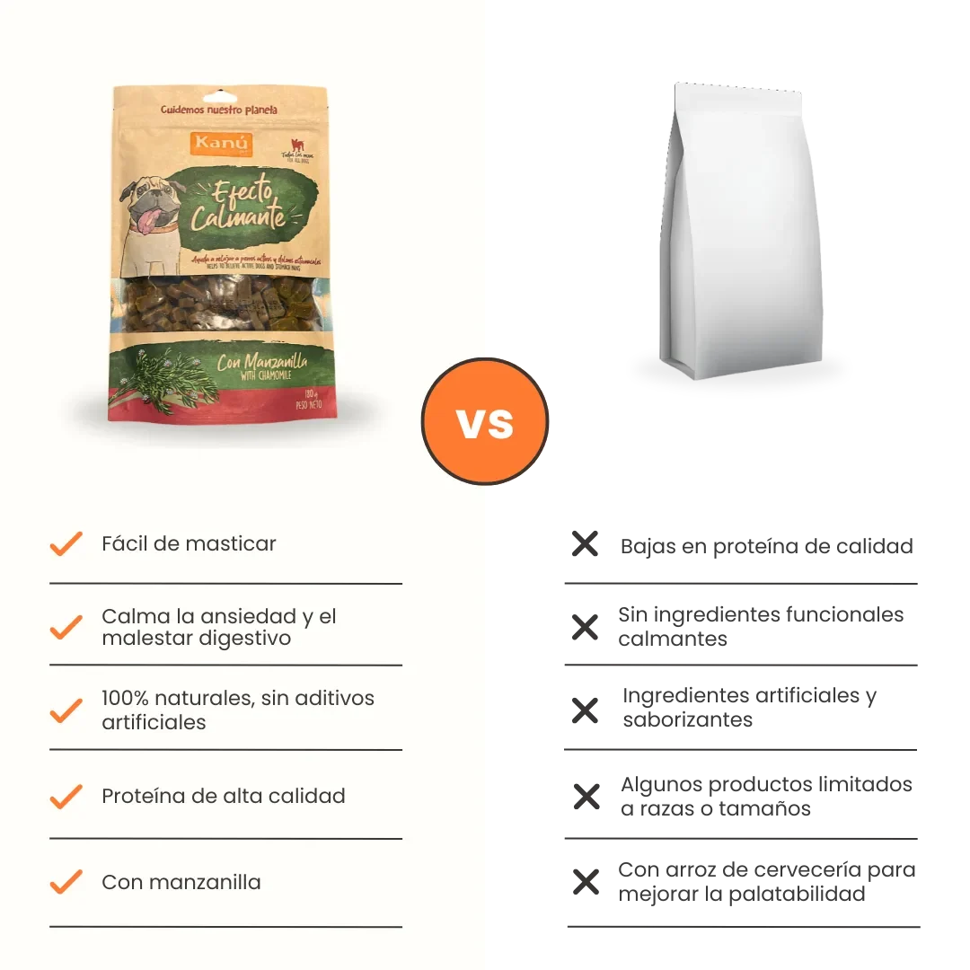 Galleta Efecto Calmante Kanu Pet para perros