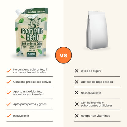 Kéfir Leche de cabra Espinaca Kanu Pet  para Perro y Gato Bolsa