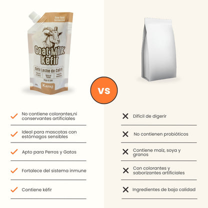 Kéfir Leche De Cabra Natural Kanu Pet Para Perro y Gato Bolsa