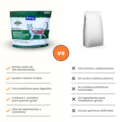 Alimento Seco Medicado Kanu Vet Weight Reduction para Gato Adultos