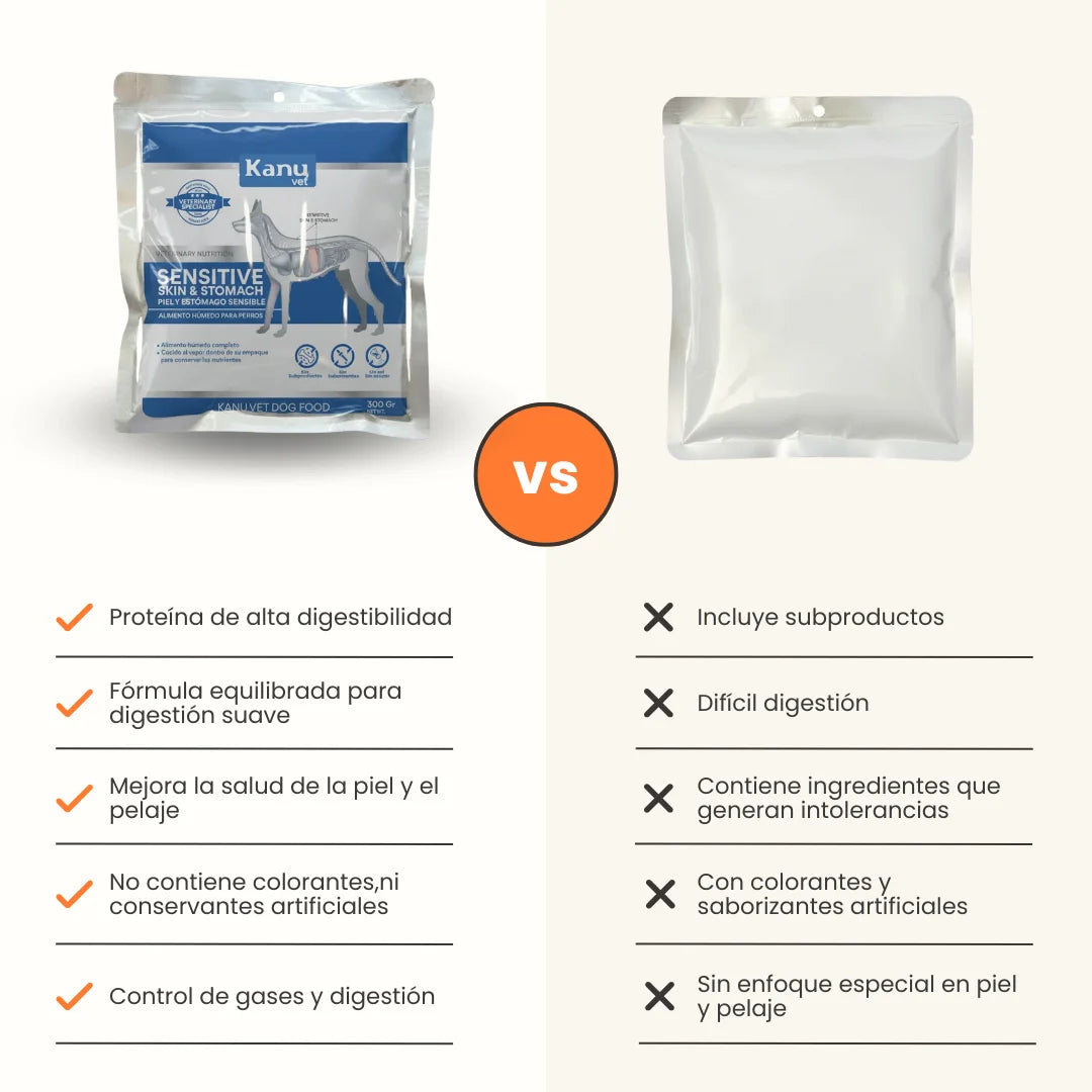 Alimento Húmedo Medicado Kanu Vet Skin & Stomach para Perros Adultos