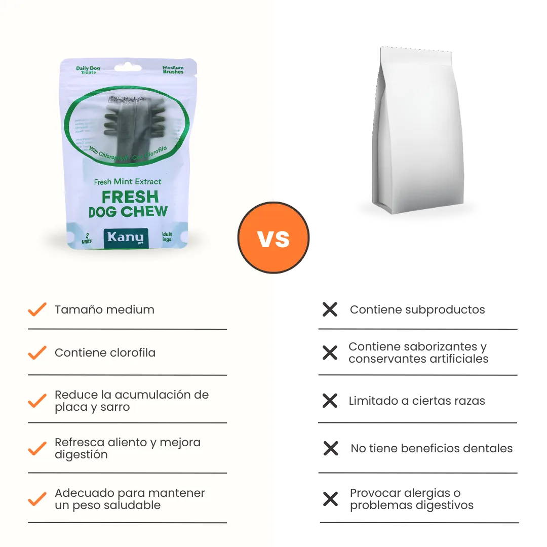 Snack Cepillo Dental Fresh Medium Kanu Pet para Perros Sabor a Menta