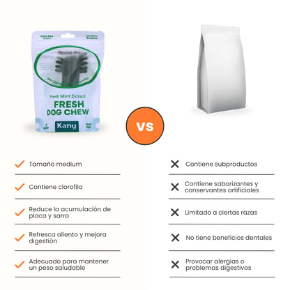 Snack Cepillo Dental Fresh Medium Kanu Pet para Perros Sabor a Menta