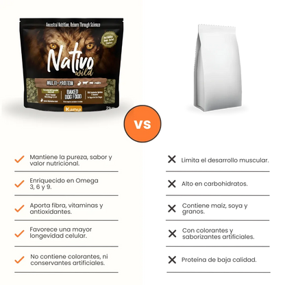 Alimento Horneado Nativo Wild Multi-Proteína Kanu Pet para Perro