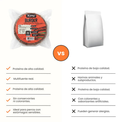 Alimento Congelado Burger sabor Carne Kanu Pet para Perros 100% Comida Real