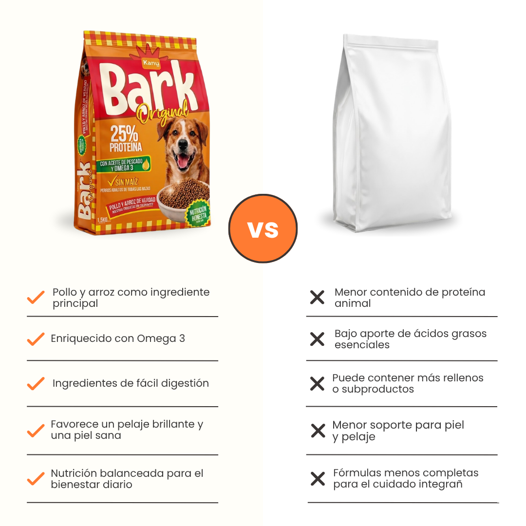Alimento Seco Bark Original Pollo Kanu Pet para Perros Adulto todas las Razas