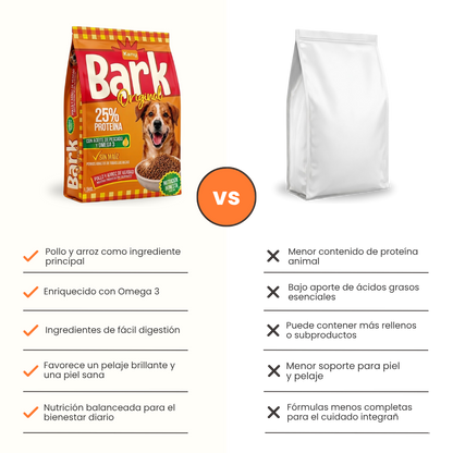 Alimento Seco Bark Original Pollo Kanu Pet para Perros Adulto todas las Razas