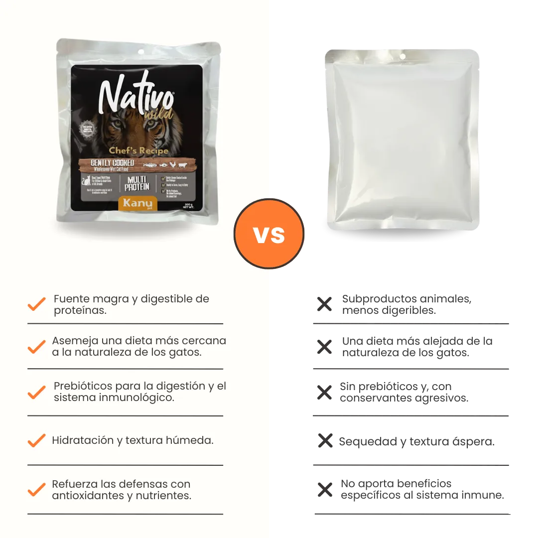 Alimento Húmedo Nativo Wild Chef’s Recipe Multi Protein Kanu Pet para Gatos