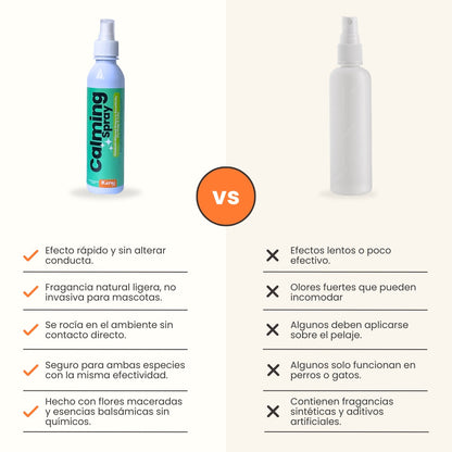 Calming Spray, Controla estados alterados o de sensibilidad para perros y gatos