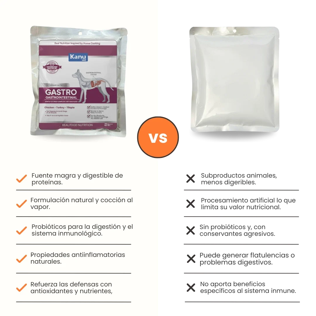 Alimento Húmedo Medicado Kanu Vet GastroIntestinal para Perros Adultos