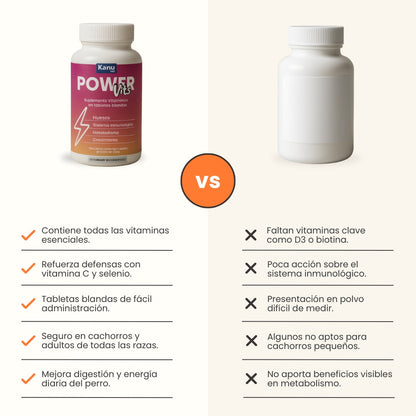 Suplemento Vitamínico Power Vits Kanu Vet Masticable para Perros