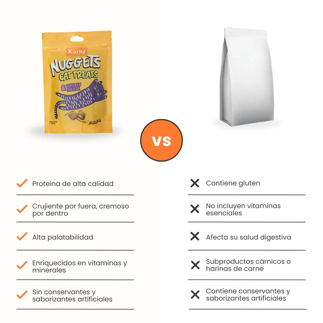 Snack Nuggets de Pollo y Queso Kanu Pet para Gato