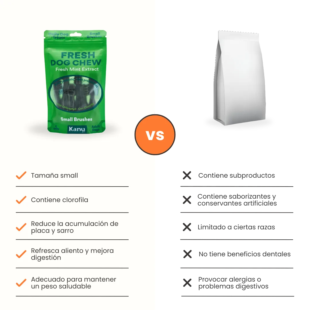 Snack Cepillo Dental Fresh Small Kanu Pet para Perros Sabor a Menta