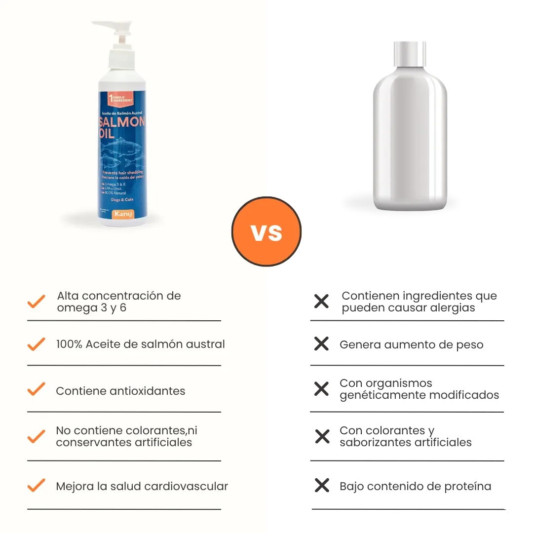 Suplemento Aceite de Salmón  Kanu Pet para perro y gato. Omega 3 y 6