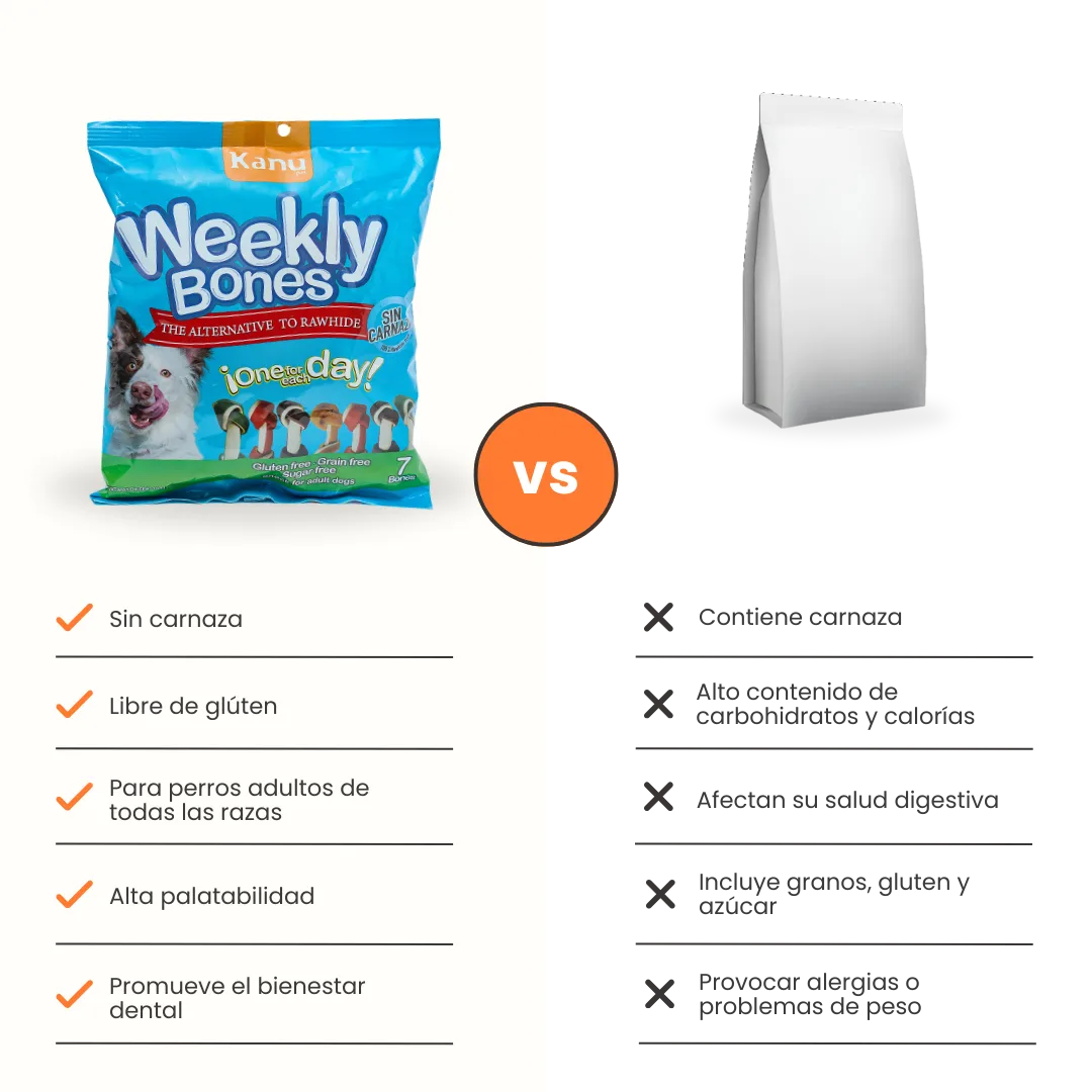 Snacks Huesos Medianos con Sabores surtidos Kanu Weekly Bones para Perro