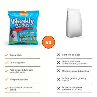 Snacks Huesos Medianos con Sabores surtidos Kanu Weekly Bones para Perro