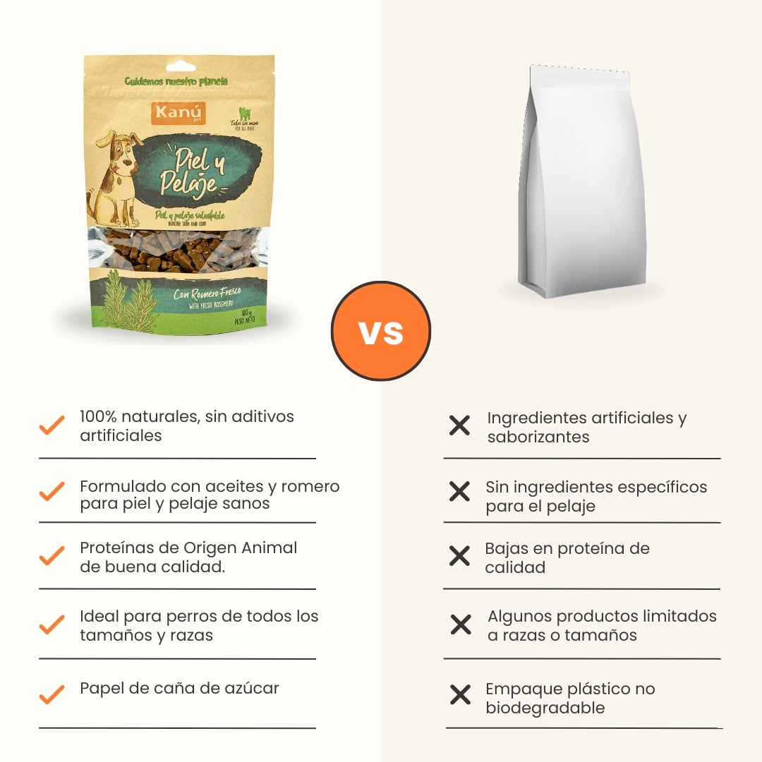 Snacks Galletas Kanu Pet Piel y Pelaje Para Perro