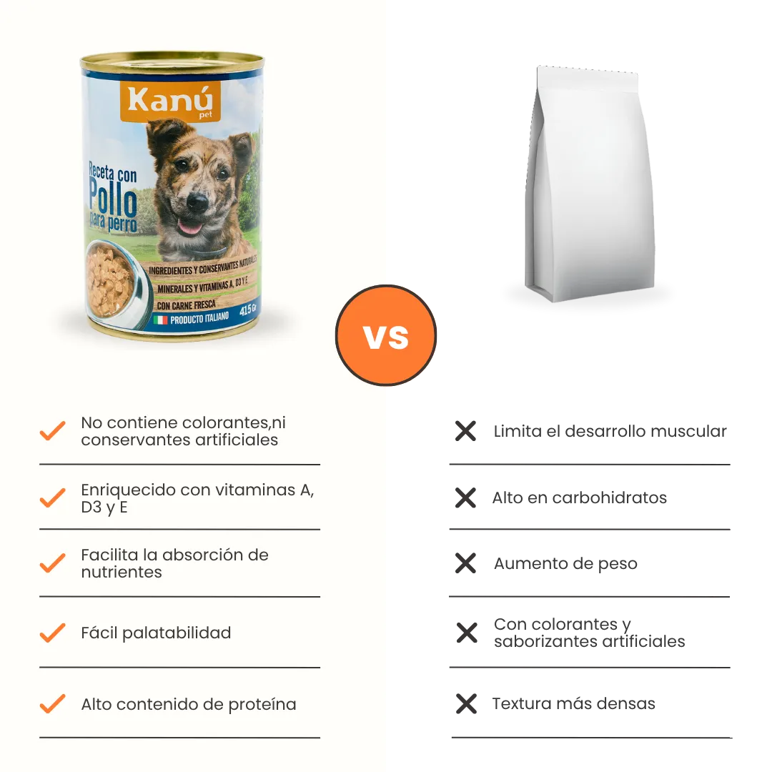 Alimento Húmedo de Pollo para Perro  Kanu Receta Con Pollo