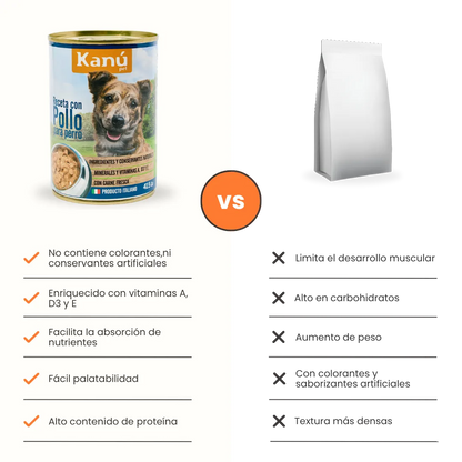 Alimento Húmedo de Pollo para Perro  Kanu Receta Con Pollo