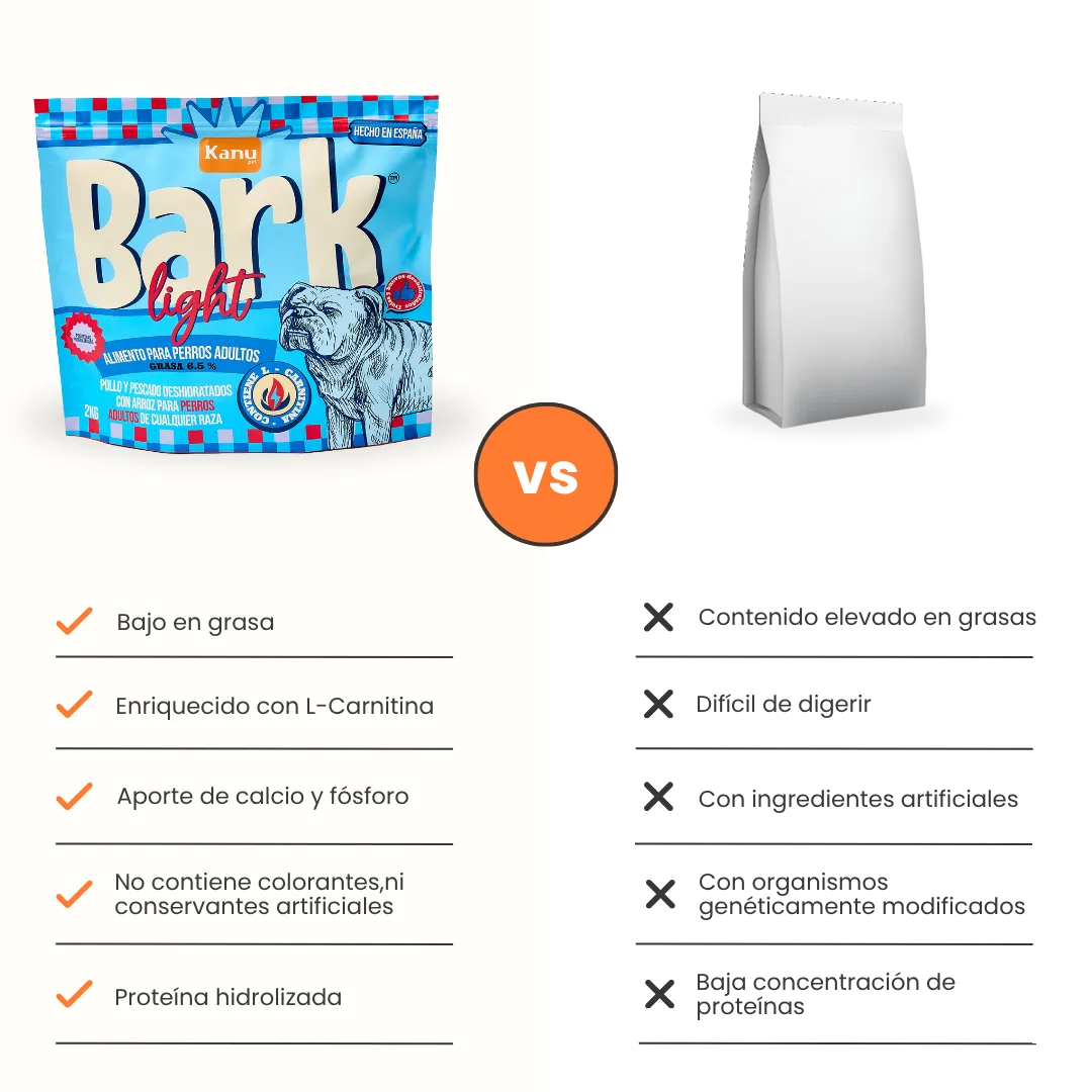 Alimento Seco Kanu Pet Bark Light Kanu Pet para Perro Adulto todas las razas con Pollo Bajo en Grasa