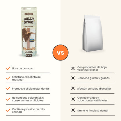 Snack Viril de Bovino Kanu Pet para Perro, Un Solo ingrediente 100% natural