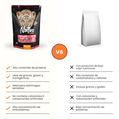 Alimento Seco Grain Free Nativo Wild Kanu Pet para Gatitos