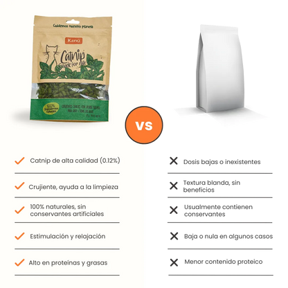 Snacks Galletas Catnip Kanu Pet para Gato