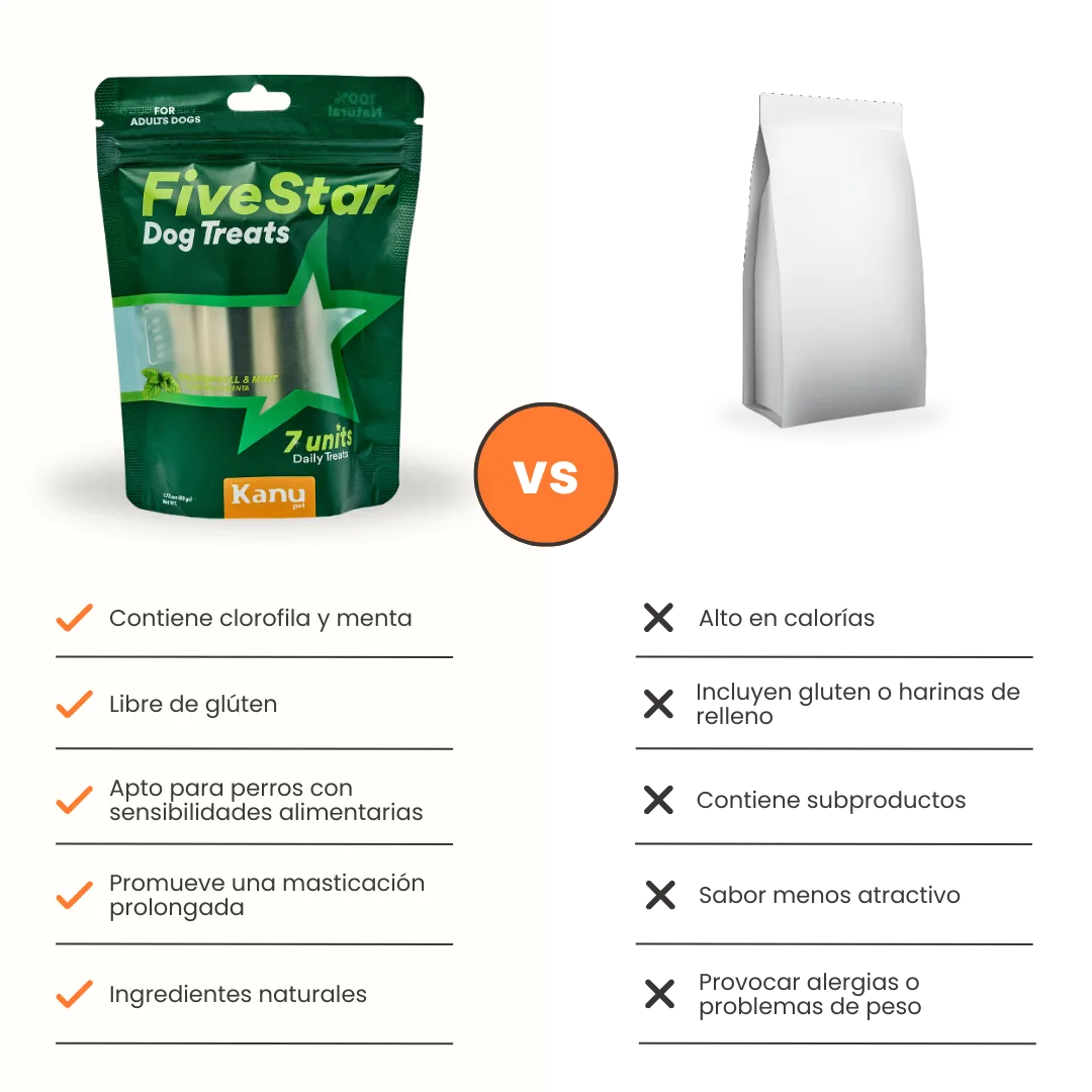 Snack Five Star Dental para la placa y el sarro Kanu Pet  para Perros